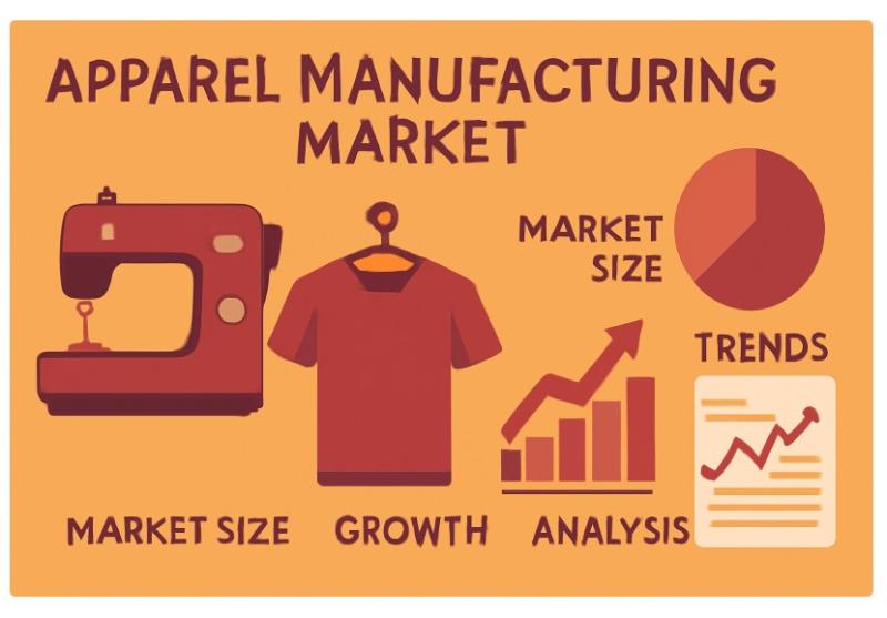 Apparel Manufacturing Market Is Booming So Rapidly | Major Giants Nike, Adidas, H&M