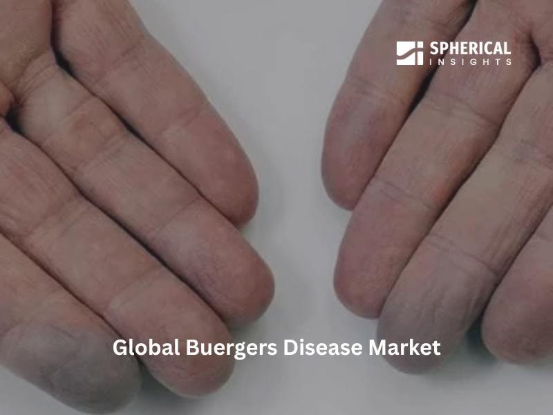 Buergers Disease Market Is Projected To Grow At An 4.72% CAGR From 2023 To 2033, Driven By The Rising Trend Of Combination Therapies.