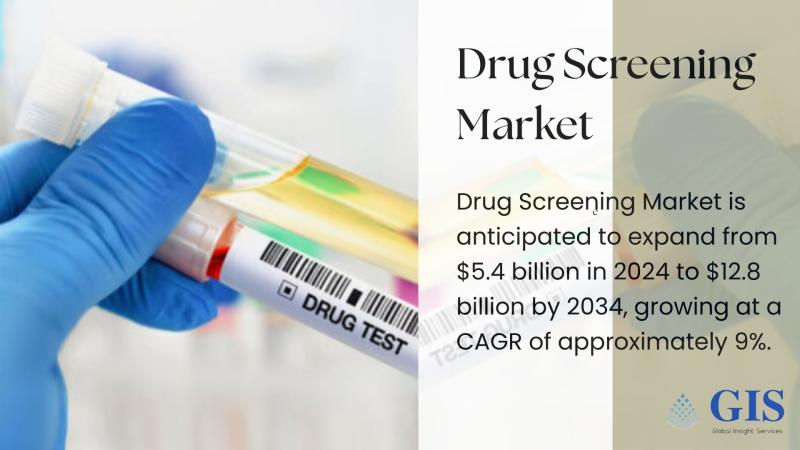 Drug Screening Market to Reach $12.8 Billion by 2034, Growing at 9% CAGR | Key Players: Lab Corp, Alere, Psychemedics Corporation, Omega Laboratories