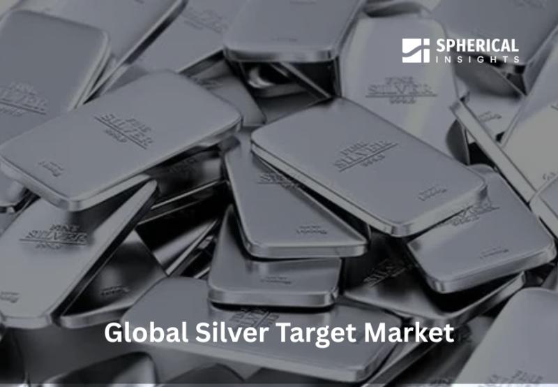 Know Worldwide specifications of the Global Silver Target Market Size 2023-2033 | Top Key Players: Hecla Mining Company, SSR Mining Inc., Pan American Silver Corp., Coeur Mining, Inc., Wheaton Precious Metals Corp., Fortuna Silver Mines Inc., and Other ke