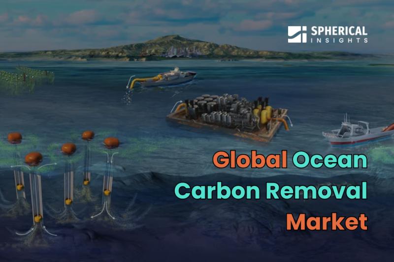 Global Ocean Carbon Removal Market Size, Share, Forecast 2023 - 2033 | Top key players : Climeworks AG, Thermostat, Carbon Engineering Ltd, Mitsubishi Heavy Industries, Cella Mineral Storage, Arca Climate, Carbon Clean Solutions, Equinor Carbofex Ltd, Car