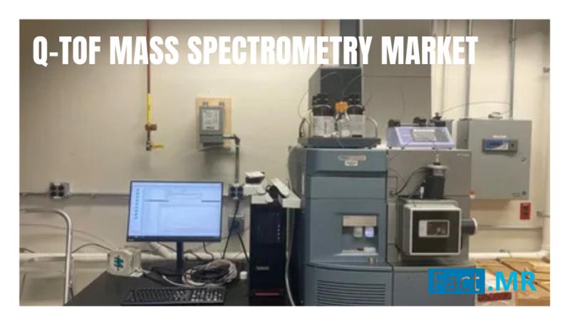 Q-TOF Mass Spectrometry Market to Hit USD 1.63 Billion by 2033 | Waters Corporation, Agilent Technologies, Bruker Lead - Fact.MR