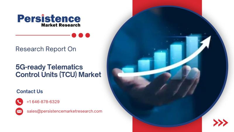 5G-ready Telematics Control Units (TCU) Market to Reach US$ 33,105.5 Mn by 2033, Rising at 26.5% CAGR | Persistence Market Research