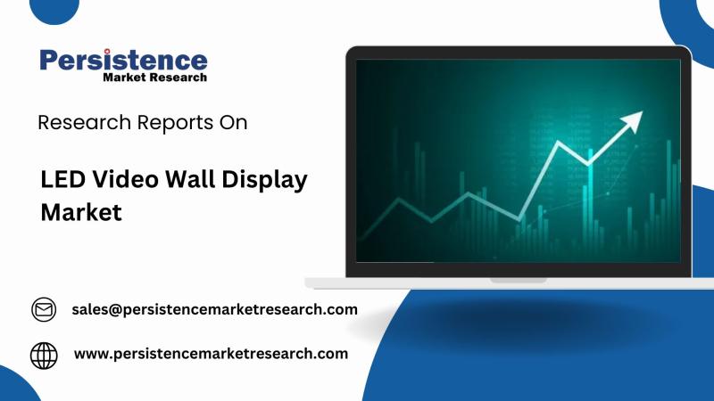 LED Video Wall Display Market to Reach USD 15 Billion by 2032, Registering 11.8% CAGR (2025-2032)