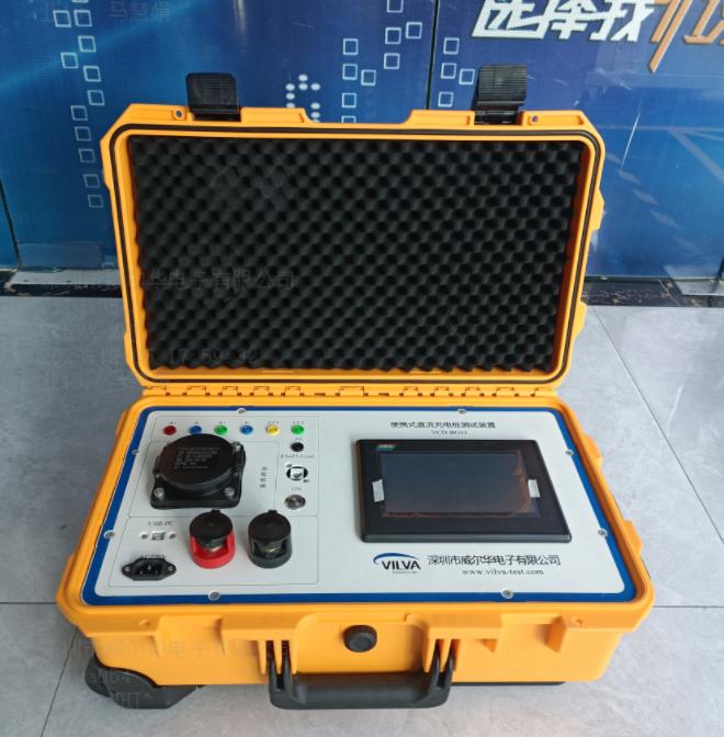 EV Test Equipment Market Set to Witness Significant Growth by 2033 | Keysight Technologies, National Instruments, AVL, Rohde & Schwarz, Chroma ATE, Delta Electronics, Hioki, Horiba, Magna International