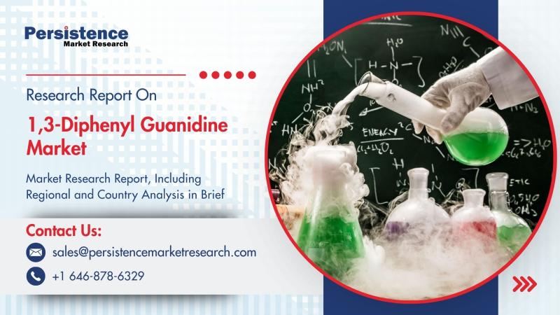 1,3-Diphenyl Guanidine Market to Reach US$291.4 Mn by 2032, Expanding at 8.0% CAGR - Persistence Market Research