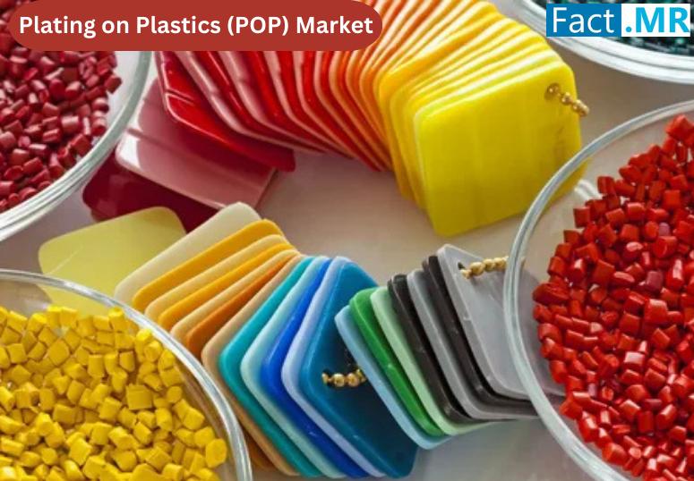 Plating on Plastics Market to Hit $1.71B by 2035, Driven by Auto Lightweighting & Consumer Electronics