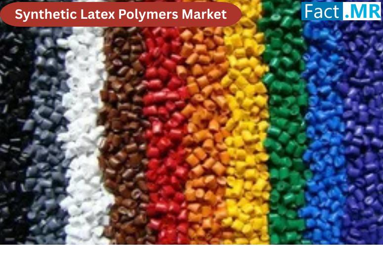 Synthetic Latex Polymers Market is Expected to Reach USD 108.8 billion by 2035, FactMR Analysis
