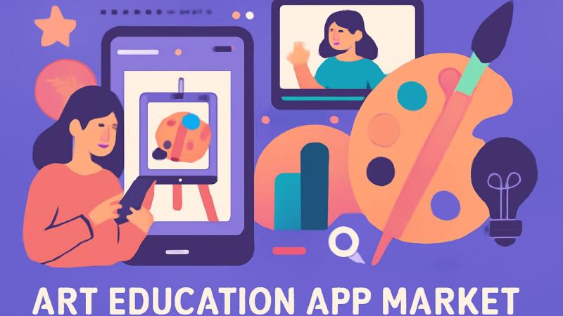 Art Education App Market Is Going to Boom | Major Giants Procreate, Adobe Creative Cloud, Skillshare