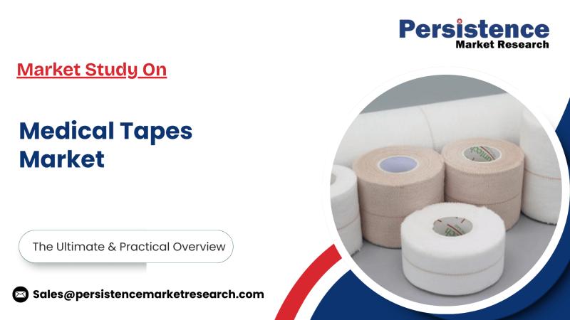Medical Tapes Market to Expand at 6.1% CAGR Through 2032, Finds Persistence Market Research