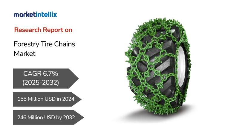 Forestry Tire Chains Market To Eyewitness Massive Growth by 2032 | Pewag, Rud, Trygg