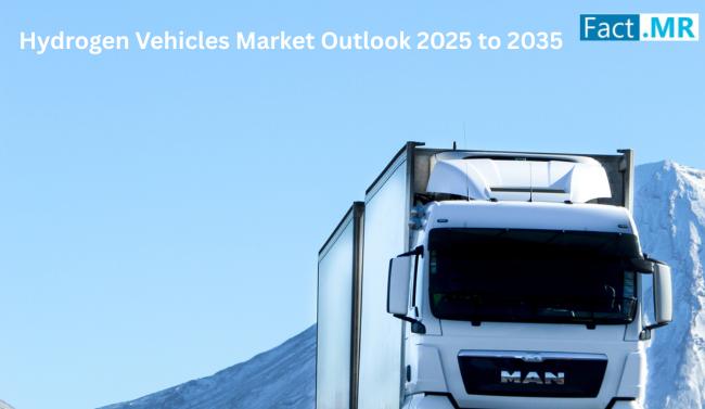 Hydrogen Vehicles Market is Projected to Reach USD 1,156.5 billion by 2035, Driven by Green Mobility Push
