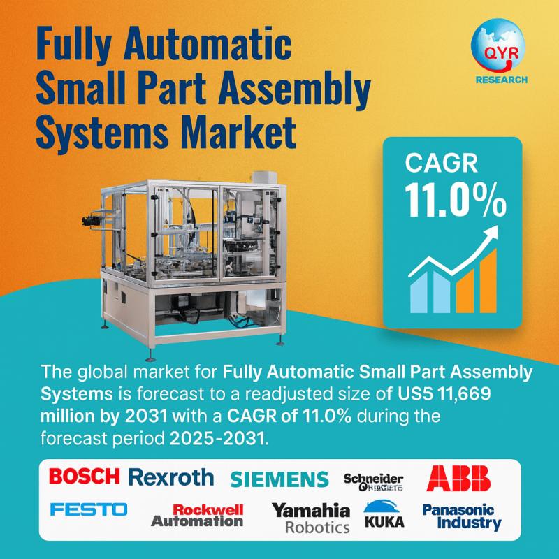 Fully Automatic Small Part Assembly Systems Market Size, Analytical Overview, Growth Factors, Demand and Trends Forecast to 2031