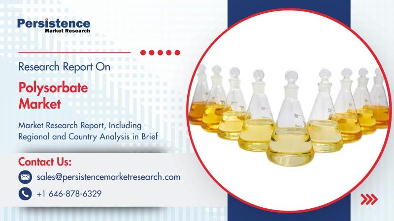 Polysorbate Market to Reach US$2.1 Bn by 2032, Driven by Food and Pharmaceutical Demand