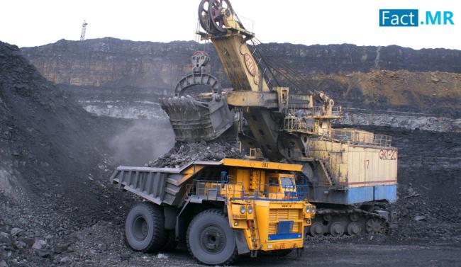 Excavator Market Set to Reach USD 138.7 Billion by 2035, Driven by Infrastructure Expansion and Green Technology