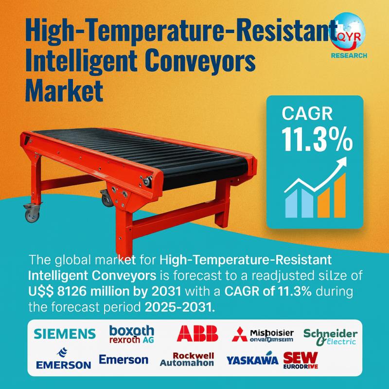 High-Temperature-Resistant Intelligent Conveyors Market Outlook 2025-2031, Industry Trends, Demand Forecast, and Key Player Insights