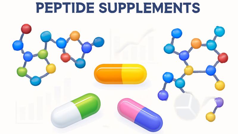 Peptide Supplements Market Is Going to Boom | Major Giants AMINO GmbH, BASF, Nestlé Health Science