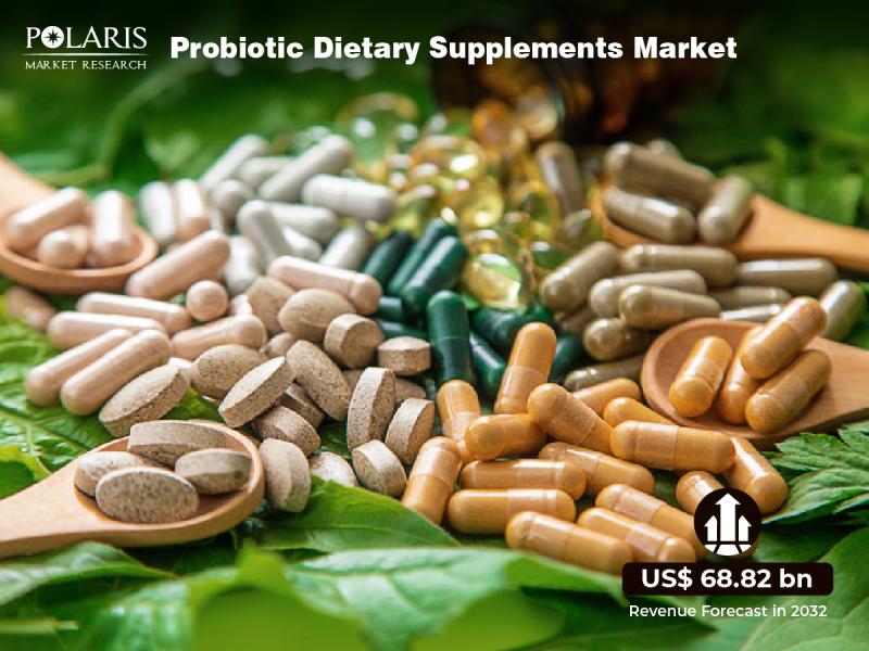 Probiotic Dietary Supplements Market