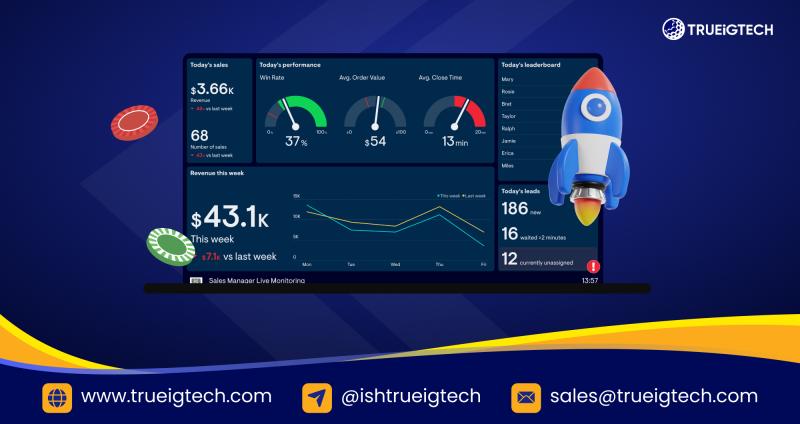 TRUEiGTECH Expands Portfolio with Launch of Prediction Market Software Development Services