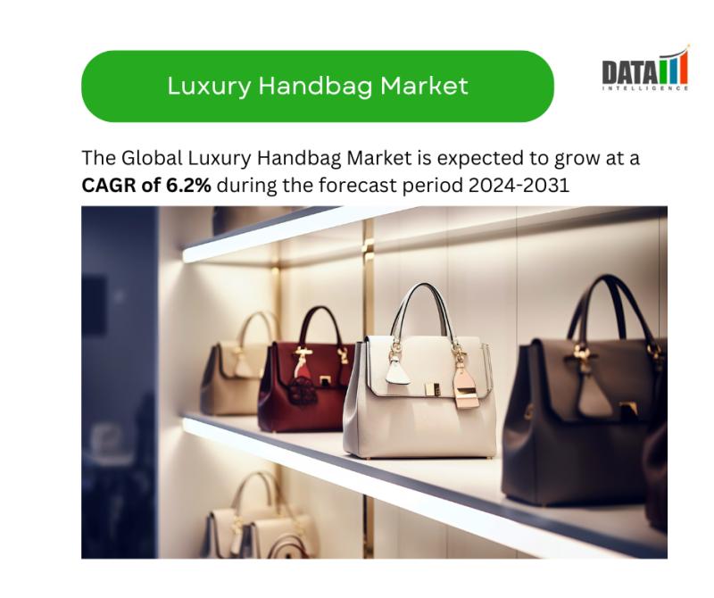 Luxury Handbag Market || 2024-2031