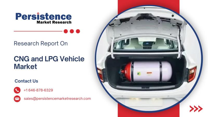 CNG and LPG Vehicle Market Size to Reach US$ 17.4 Billion by 2032, Growing at 6.8% CAGR | Persistence Market Research