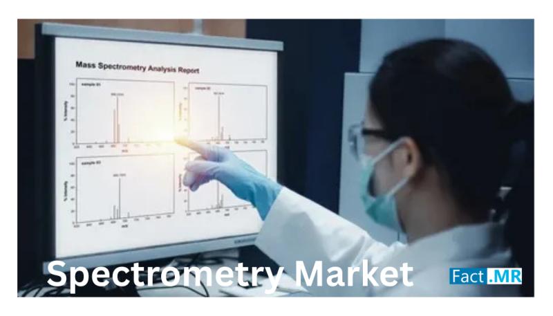 Spectrometry Market to Hit USD 37.55 Billion by 2033 | Thermo Fisher Scientific, Bruker, Shimadzu Lead - Fact.MR