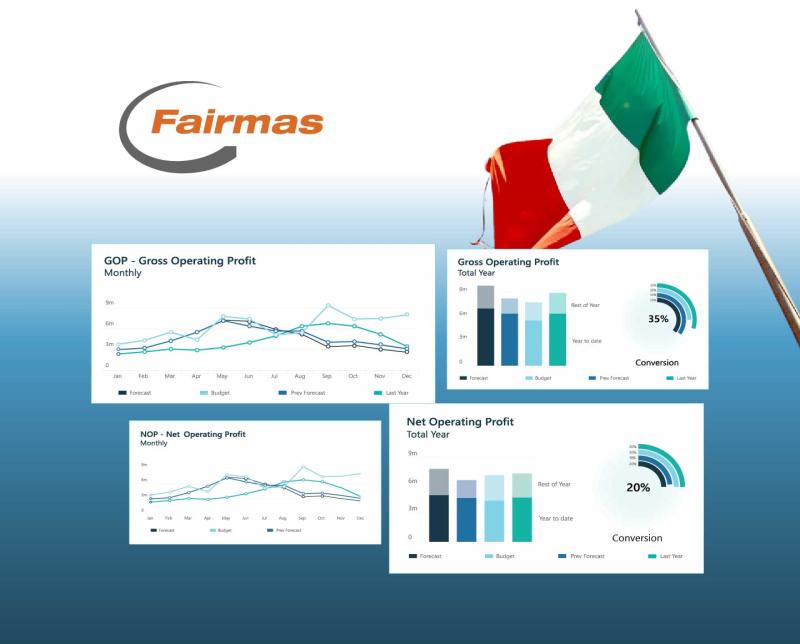 Fairmas Expands Global Presence with New Office in Italy