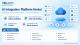 AI Integration Platform Market to Reach USD 120.93 Billion by 2034, Growing at a CAGR of 34.4%
