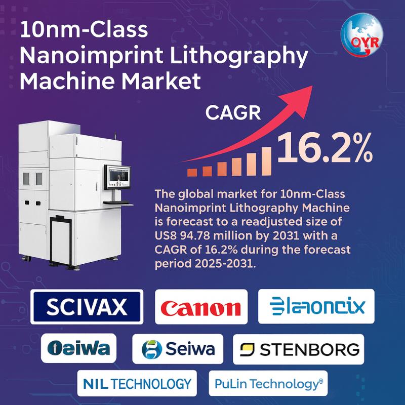 10nm-Class Nanoimprint Lithography Machine Market Outlook: USD 94.78 Million by 2031 with Robust 16.2% CAGR