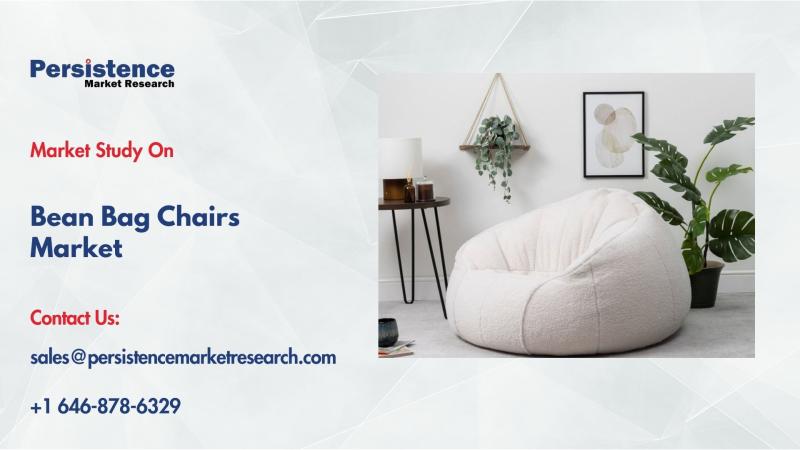 Bean Bag Market to Reach US$ 8,496.4 Million by 2032 Driven by Comfort & Lifestyle Trends