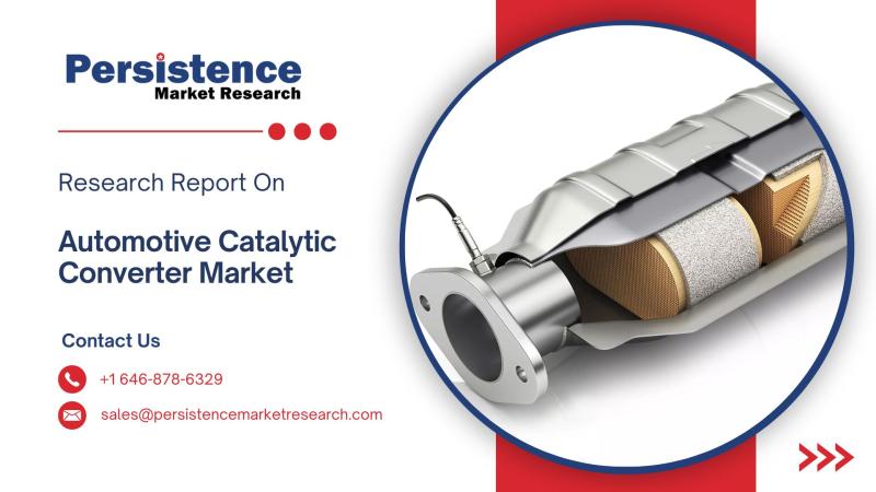 Automotive Catalytic Converter Market Set for Strong Growth as Key Players Like Faurecia, Tenneco, and Eberspächer Drive Innovation and Sustainability