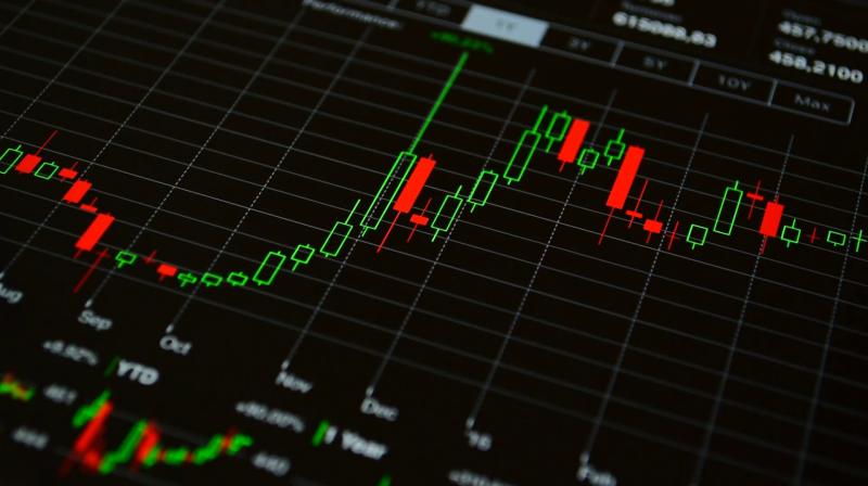 MDC Introduces Automated Exit Route Technology to Strengthen Market Protection for Traders