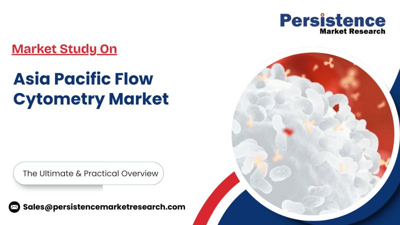 Asia Pacific Flow Cytometry Market Growth Trends Spotlight Advanced Research Applications, Persistence Market Research