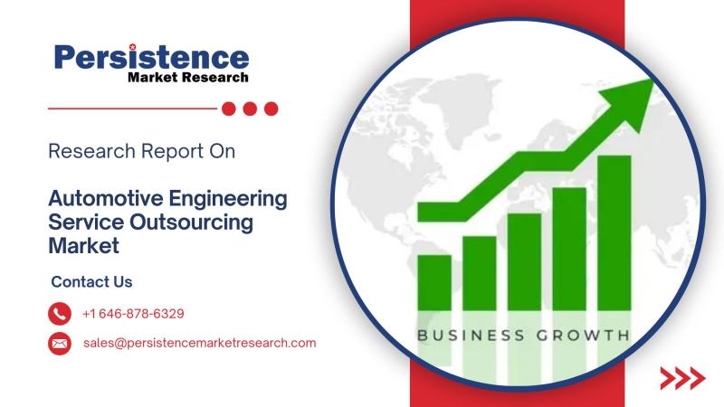 Automotive Engineering Service Outsourcing Market to Reach US$ 244.9 Bn by 2032, Rising at 10.7% CAGR | Persistence Market Research