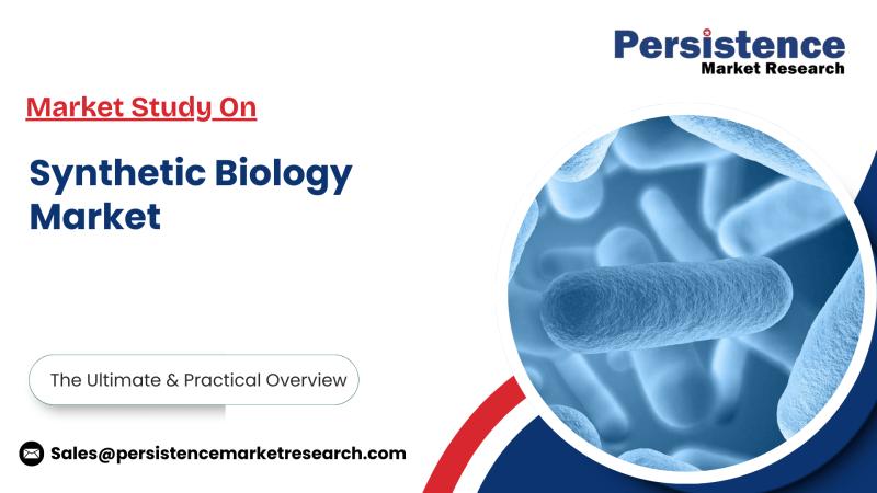 Synthetic Biology Market Growth Fueled by Biotechnology Integration: Persistence Market Research