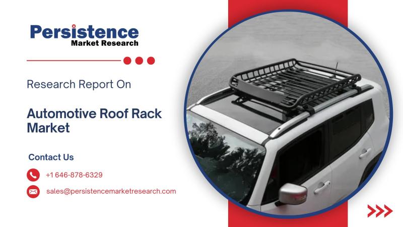 Global Automotive Roof Rack Market: An Analysis of Size, Shares, Business Growth, and Future Trends (2025-2032) Featuring Key Players Like Cruzber, Mont Blanc, and Perrycraft