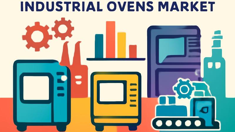 Industrial Ovens Market Is Going to Boom | Major Giants Despatch Industries, LEWCO Inc., ASC Process Systems