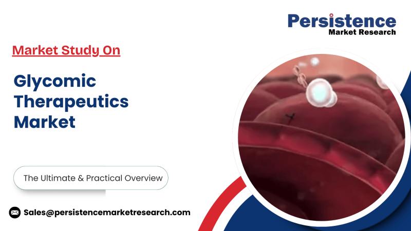 Glycomic Therapeutics Market Growth Driven by Advances in Personalized Medicine: Persistence Market Research
