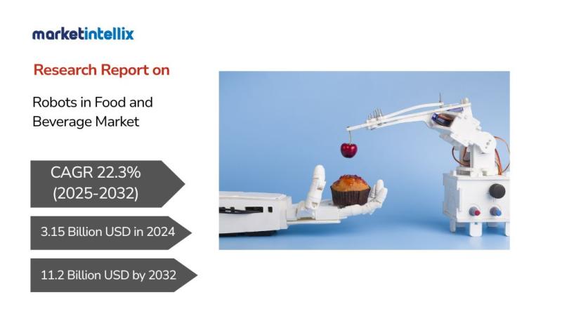 Robots in Food and Beverage Market to Accelerate Growth with ABB, FANUC, KUKA