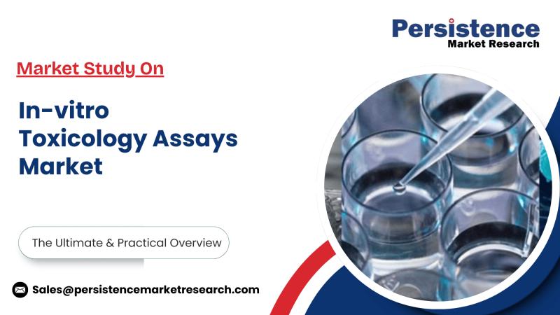 In-vitro Toxicology Assays Market Growth Driven by Advanced Testing Technologies, Says Persistence Market Research