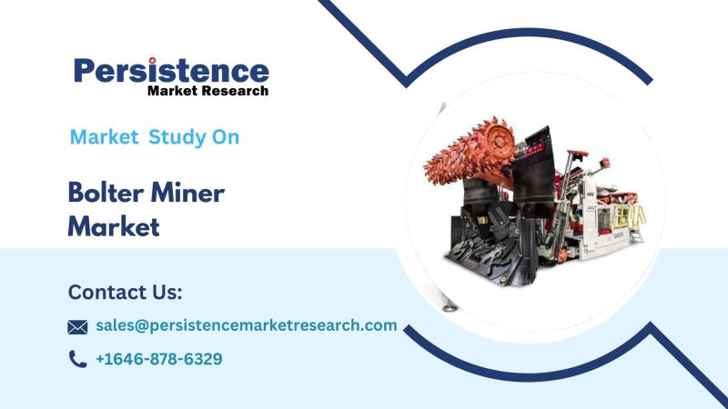 Bolter Miner Market Trends, Transforming Underground Safety with Advanced Equipment