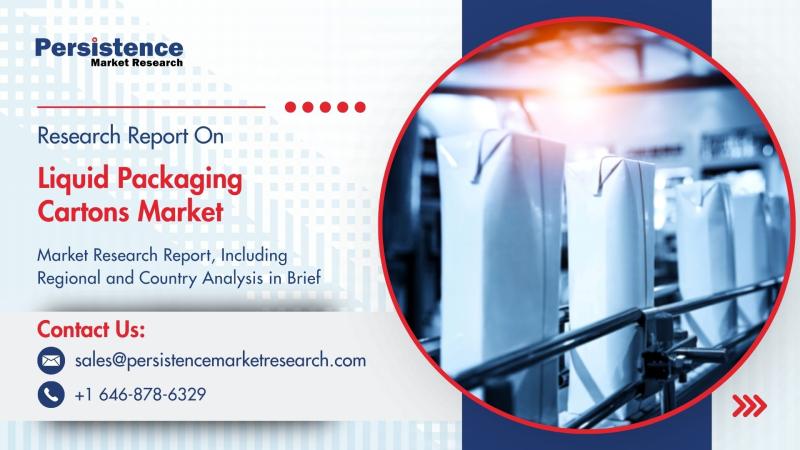 Liquid Packaging Cartons Market to Reach US$ 28.93 Bn by 2033, Expanding at 5.1% CAGR - Persistence Market Research