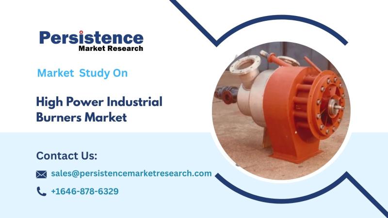 High Power Industrial Burners Market Outlook, Energy Efficiency, Innovation, and Global Growth Trends