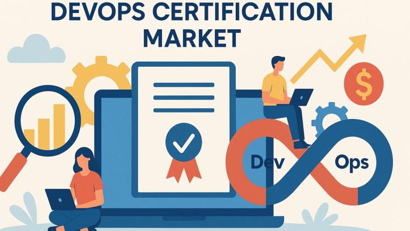 DevOps Certification Market Is Going to Boom | Major Giants Simplilearn, Edureka, Coursera, Udemy, Pluralsight