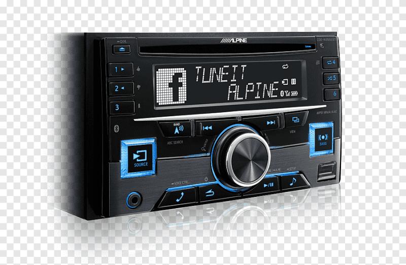 Car Audio Video Navigation Market Overview: Growth, Share, Value, Size, and Scope