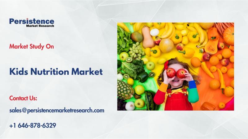 Kids Nutrition Market to Reach US$ 89.4 Bn by 2032 Driven by Health Awareness & Demand