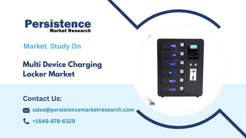 Multi Device Charging Locker Market Outlook, Smart Solutions, Security, and Growing Adoption Across Industries