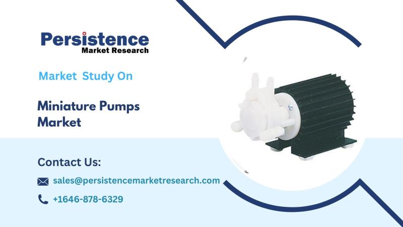 Miniature Pumps Market Outlook, Precision, Innovation, and Expanding Applications Across Industries