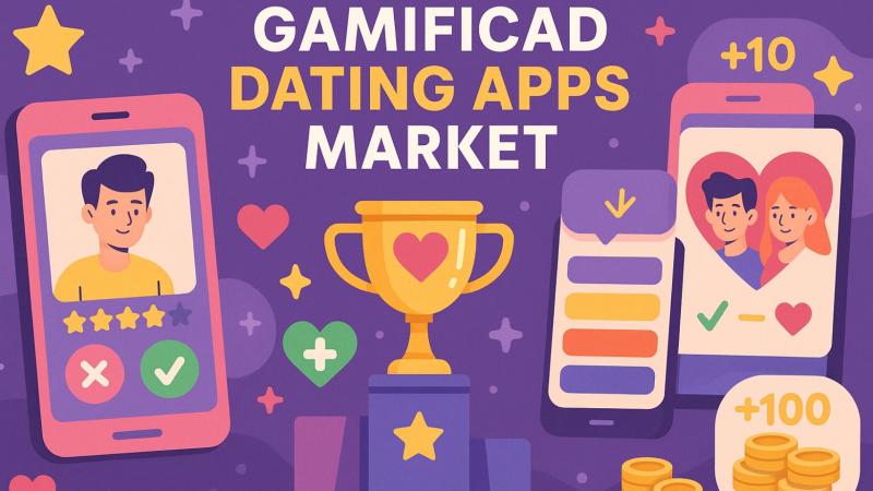 Gamified Dating Apps Market Is Going to Boom | Major Giants Tinder, Bumble, Hinge, Happn, OkCupid