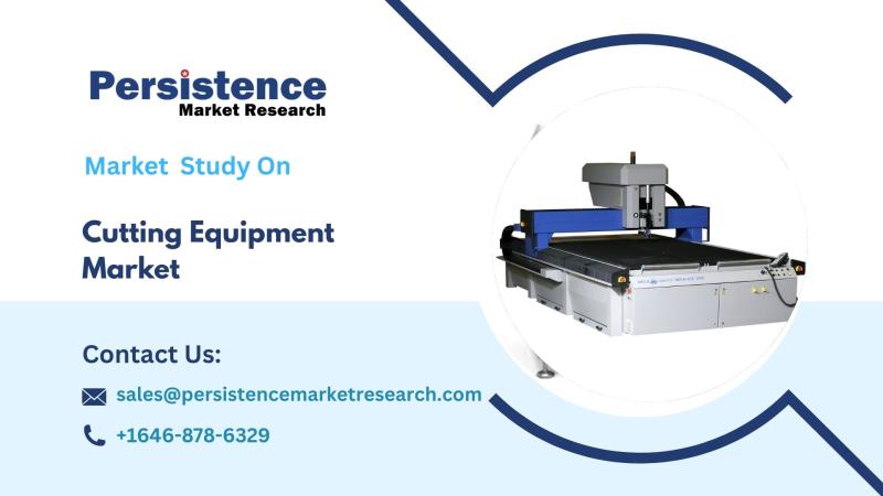 Cutting Equipment Market, Shaping the Future of Manufacturing with Precision and Innovation